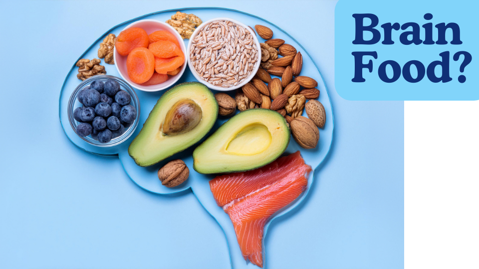 A diagram of the brain and ketogenic foods that may help with Parkinson's Disease.